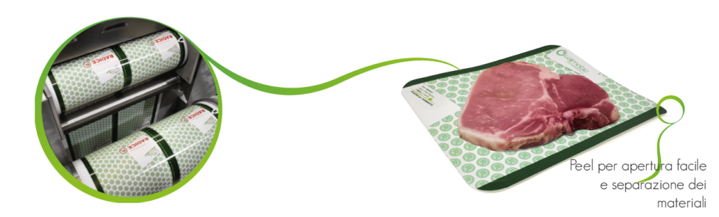 green packaging, confezionamento ecosostenibile il cellulosa e carta riciclata